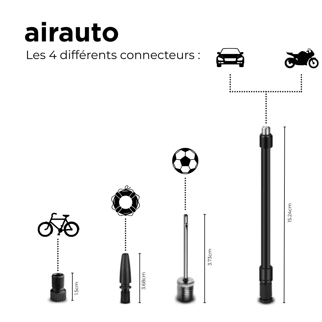 Air Auto Plus™ – Compresseur d’air intelligent portable